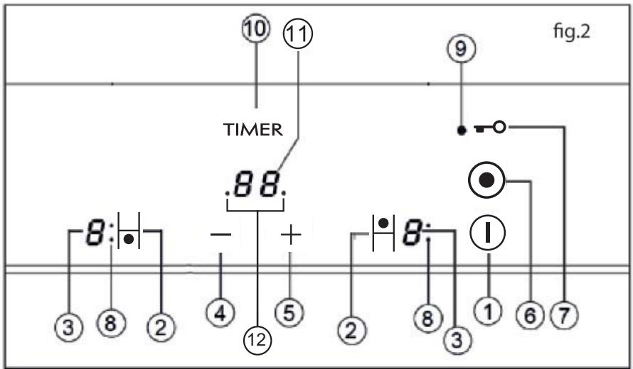 SMEG SE232TX1 - ! Avertissement de I' - 1