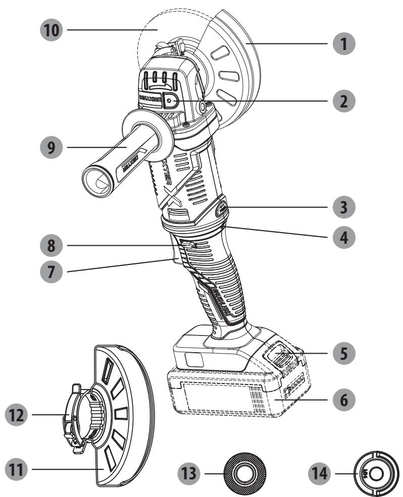 DEXTER 20VAG3-125BL.1 - 3.DESCRIPTION - 1
