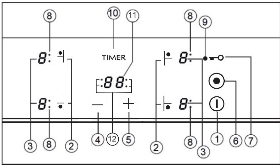 SMEG SE264TD1 - BRANCHEMENT ÉLECTRIQUE - 1