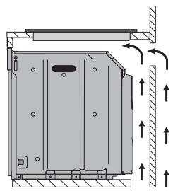 SMEG SR775AO - Sur le compartment d'encastrement du four - 2