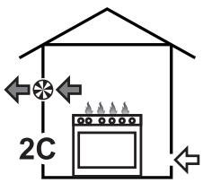 SMEG SR775AO - Évacuation des produits de la combustion - 3