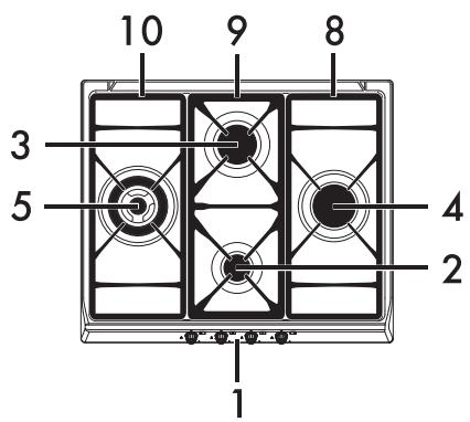 SMEG SR775AO - Description générale - 2