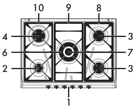 SMEG SR775AO - Description générale - 5