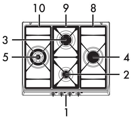SMEG SR775AO - Description générale - 3