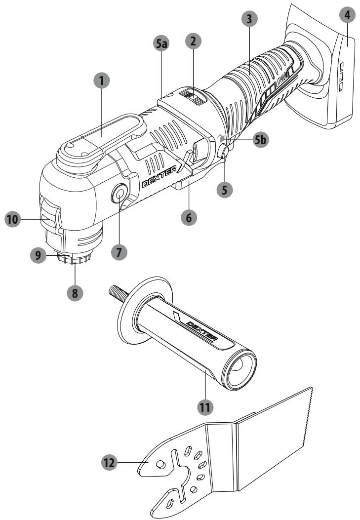 DEXTER 20VMT2-20.1 - 3.DESCRIPTION - 1