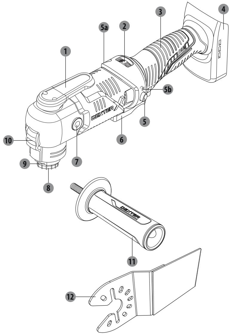 DEXTER 20VMT2-20.1 - 3.ОПИСАНМЕ - 1