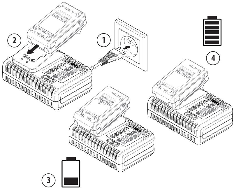 DEXTER 20VMT2-20.1 - EC DECLARATION OF CONFORMITY - 12
