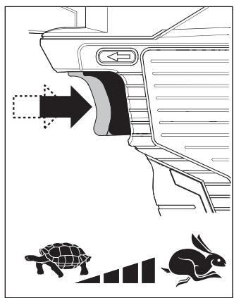 DEXTER 20VIDV2-180.1 - Declare that the Product : Cordless impact driver Model: 20VIDV2-180.1 - 5