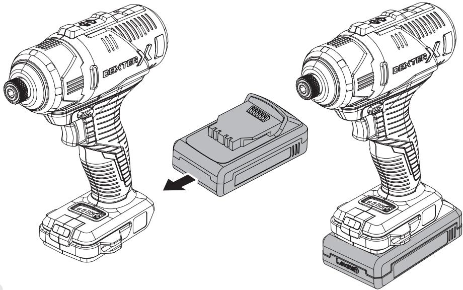 DEXTER 20VIDV2-180.1 - Declare that the Product : Cordless impact driver Model: 20VIDV2-180.1 - 18