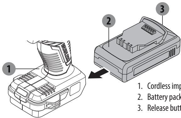 DEXTER 20VIDV2-180.1 - Note: Before your operation, you need buy matching battery pack. - 1