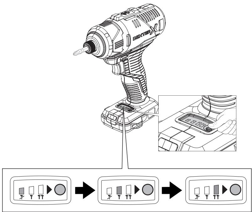 DEXTER 20VIDV2-180.1 - Declare that the Product : Cordless impact driver Model: 20VIDV2-180.1 - 6