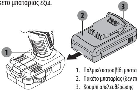 DEXTER 20VIDV2-180.1 - Σημειωη: Πριν τη λειτουργία πρέπεινα προμηθευτεITE to αντίστοιχο πακέτο μαπατapiac. - 1