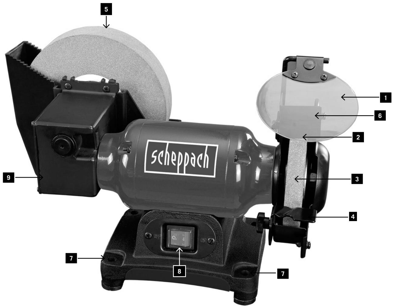 SCHEPPACH BG200W - 1