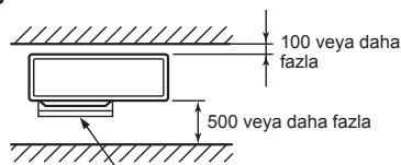 MITSUBISHI ELECTRIC MXZ-4D83VA MXZ-5D102VA - Ondeki ve arkadaki engeller - 1