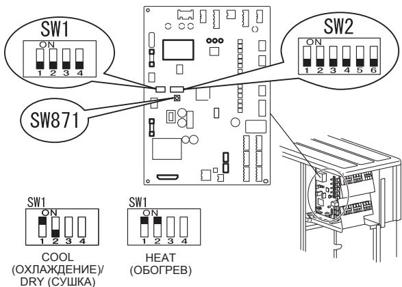 MITSUBISHI ELECTRIC MXZ-4D83VA MXZ-5D102VA - [BloKIpOBka pexima pa60Tb] - 1