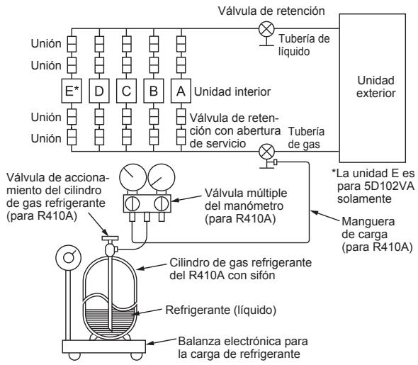 MITSUBISHI ELECTRIC MXZ-4D83VA MXZ-5D102VA - CUIDADO: - 1
