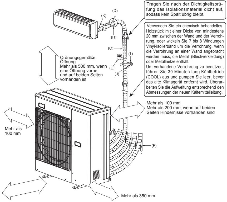 MITSUBISHI ELECTRIC MXZ-4D83VA MXZ-5D102VA - 1-5. INSTALLATIONSZEICHNUNG - 1