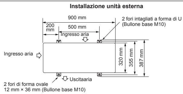 MITSUBISHI ELECTRIC MXZ-4D83VA MXZ-5D102VA - 1-5. SCHEMA DI INSTALLAZIONE - 2
