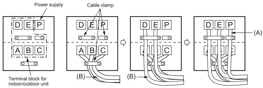 MITSUBISHI ELECTRIC MXZ-4D83VA MXZ-5D102VA - 2-2. CONNECTING WIRES FOR OUTDOOR UNIT - 2