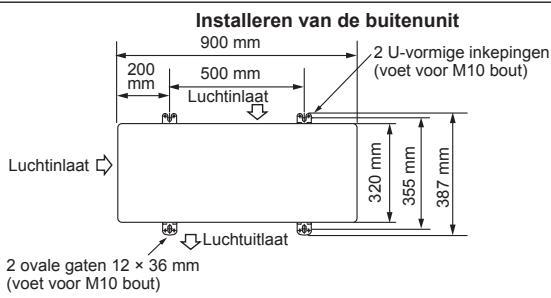 MITSUBISHI ELECTRIC MXZ-4D83VA MXZ-5D102VA - 1-5. INSTALLATIESCHEMA - 2