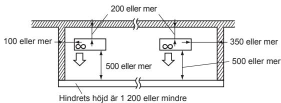 MITSUBISHI ELECTRIC MXZ-4D83VA MXZ-5D102VA - Hinder framfor, bakom och på sidorna - 1