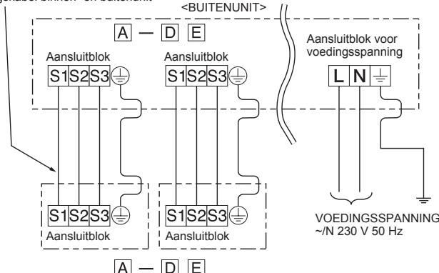 MITSUBISHI ELECTRIC MXZ-4D83VA MXZ-5D102VA - Aansluitvolgorde - 5