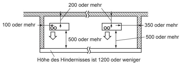 MITSUBISHI ELECTRIC MXZ-4D83VA MXZ-5D102VA - Hinderisse vorne, hinten und auf den Seiten - 1