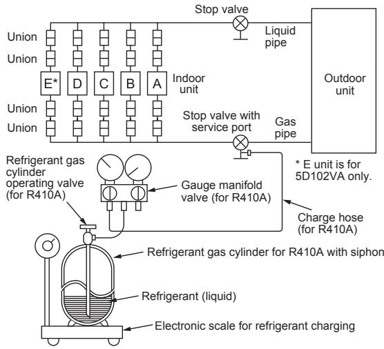 MITSUBISHI ELECTRIC MXZ-4D83VA MXZ-5D102VA - CAUTION: - 1