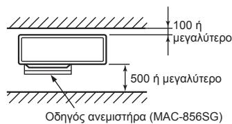 MITSUBISHI ELECTRIC MXZ-4D83VA MXZ-5D102VA - Eumioia otnv mptooivn kai niou mEuupa - 1