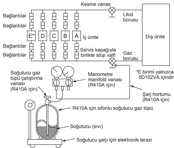 MITSUBISHI ELECTRIC MXZ-4D83VA MXZ-5D102VA - DiKKAT: - 1