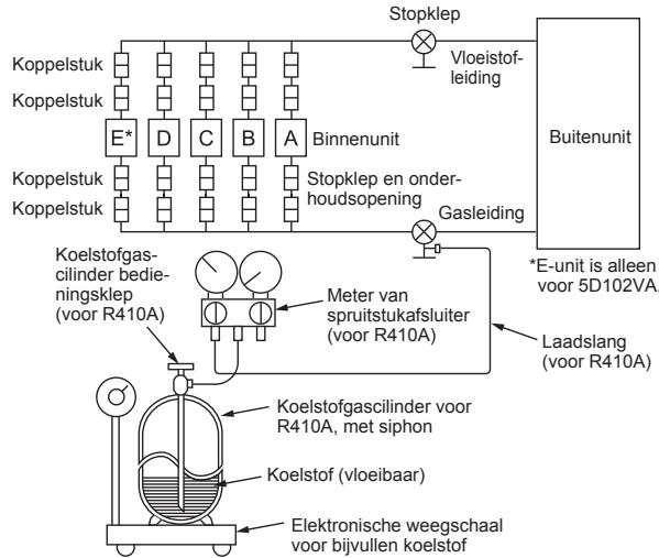 MITSUBISHI ELECTRIC MXZ-4D83VA MXZ-5D102VA - VOORZICHITIG: - 1