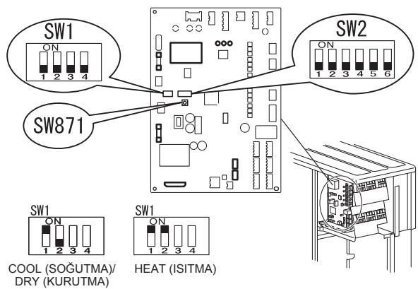 MITSUBISHI ELECTRIC MXZ-4D83VA MXZ-5D102VA - [Calisma modunun kilitlenmesi] - 1