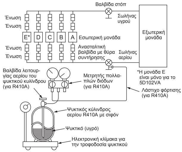 MITSUBISHI ELECTRIC MXZ-4D83VA MXZ-5D102VA - PPOEOXH: - 1