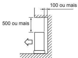 MITSUBISHI ELECTRIC MXZ-4D83VA MXZ-5D102VA - Obstáculos na parte superior - 1