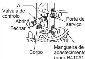 MITSUBISHI ELECTRIC MXZ-4D83VA MXZ-5D102VA - PROCEDIMENTOS DE PURGA, TESTE DE FUGAS E TESTE DE FUNCIONAMENTO - 2