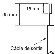 MITSUBISHI ELECTRIC MXZ-4D83VA MXZ-5D102VA - 2-2. BRANCHEMENT DES CÂBLES DE L'APPAREIL EXTERIEUR - 4