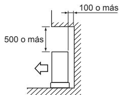 MITSUBISHI ELECTRIC MXZ-4D83VA MXZ-5D102VA - Obstáculos sobre la unidad - 1