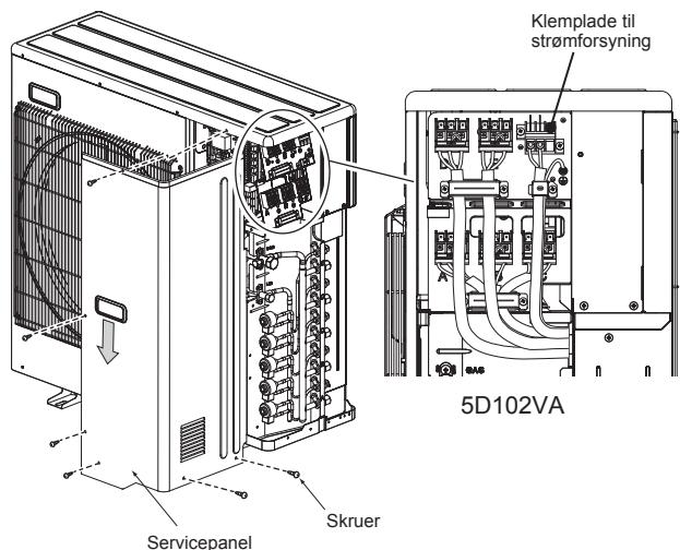 MITSUBISHI ELECTRIC MXZ-4D83VA MXZ-5D102VA - 2-2. TILSLUTNING AF LEDNINGER TIL UDENDØRSENHEDEN - 1