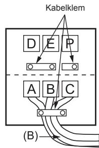 MITSUBISHI ELECTRIC MXZ-4D83VA MXZ-5D102VA - Aansluitvolgorde - 2
