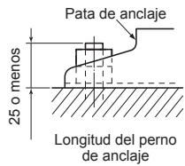 MITSUBISHI ELECTRIC MXZ-4D83VA MXZ-5D102VA - 2-1. INSTALLACION DE LA UNIDAD - 2