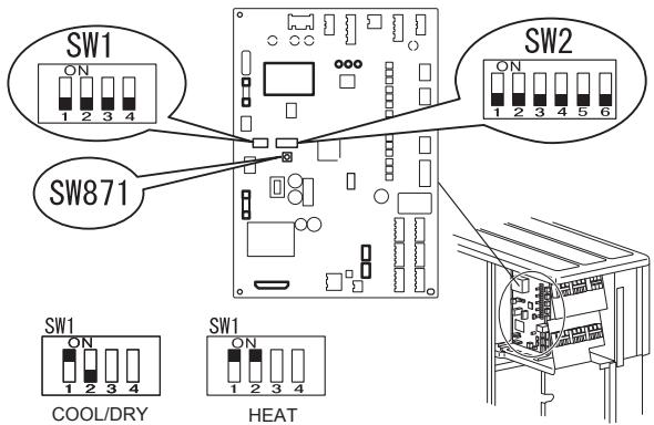 MITSUBISHI ELECTRIC MXZ-4D83VA MXZ-5D102VA - [How to lock the operation mode] - 1