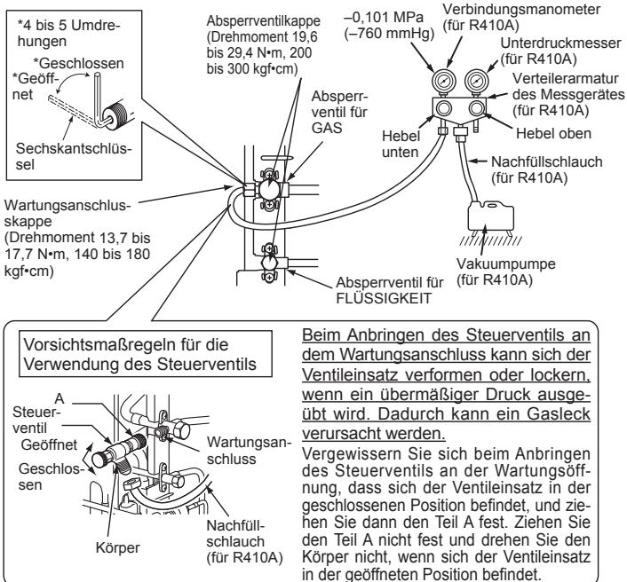 MITSUBISHI ELECTRIC MXZ-4D83VA MXZ-5D102VA - 4-1. SPÜLPROZEDUREN UND LECKTEST - 1