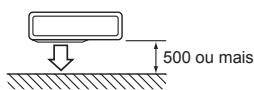 MITSUBISHI ELECTRIC MXZ-4D83VA MXZ-5D102VA - Obstáculos apenas àrente (ventilação) - 1