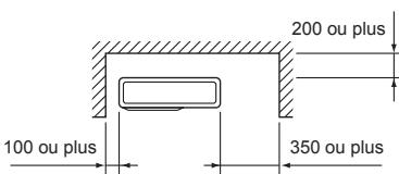 MITSUBISHI ELECTRIC MXZ-4D83VA MXZ-5D102VA - Devant (soufflerie) ouvert - 1