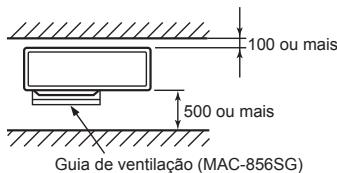 MITSUBISHI ELECTRIC MXZ-4D83VA MXZ-5D102VA - Obstáculos à fremte e atrás - 1
