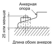 MITSUBISHI ELECTRIC MXZ-4D83VA MXZ-5D102VA - 2-1. YCTAHOBKA ПИБОРА - 2