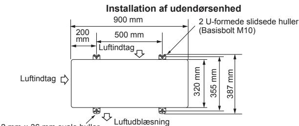MITSUBISHI ELECTRIC MXZ-4D83VA MXZ-5D102VA - Serviceområde - 1