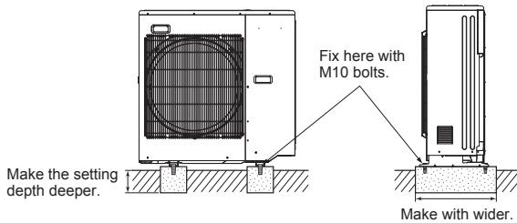 MITSUBISHI ELECTRIC MXZ-4D83VA MXZ-5D102VA - 2-1. INSTALLING THE UNIT - 1