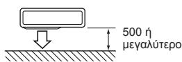MITSUBISHI ELECTRIC MXZ-4D83VA MXZ-5D102VA - Eμπόδια στην μπροστινή πλεύρα (ἐξόθος ἀρα) μόνο — - 1