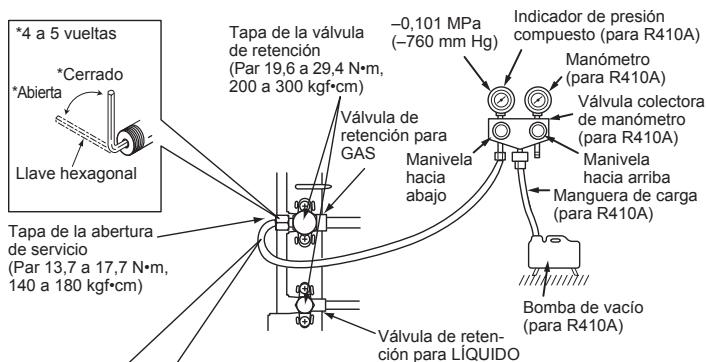 MITSUBISHI ELECTRIC MXZ-4D83VA MXZ-5D102VA - 4-1. PROCEDIMIENTO DE PURGADO Y PRUEBA DE FUGAS - 1